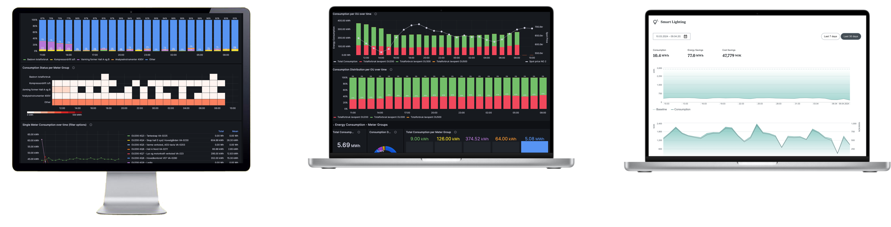 graphical user interface